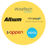 Should You Invest In Australian Technology Companies?